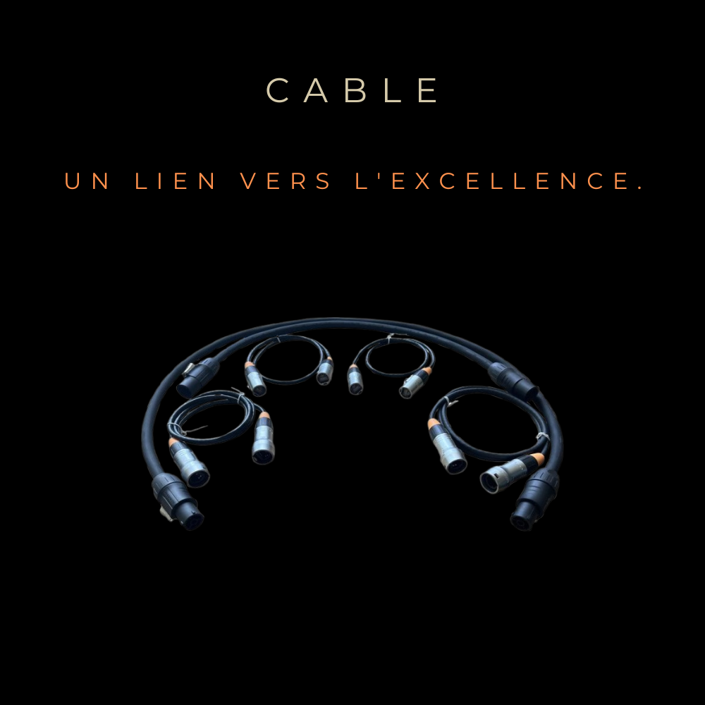 Cables